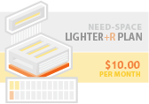 Light +R